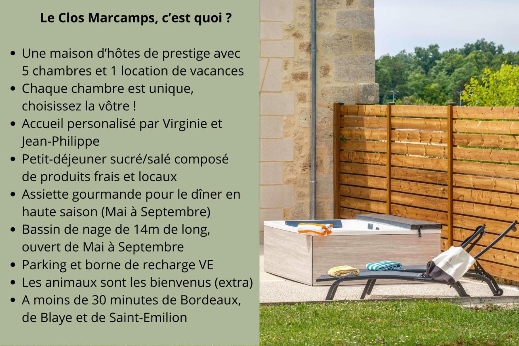 Prignac-et-Marcamps Clos Marcamps - Teritoria מראה חיצוני תמונה